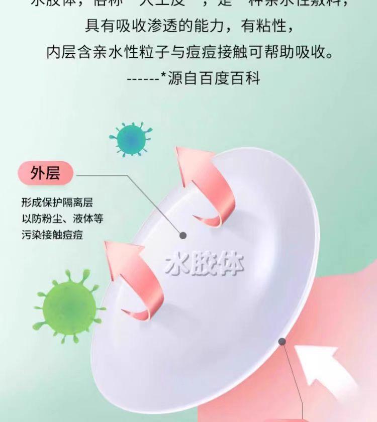 详情4