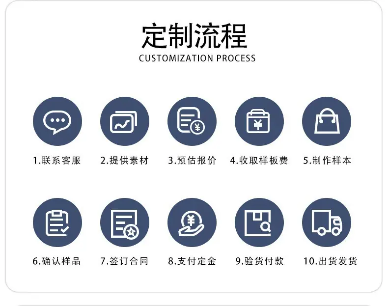描述图_11