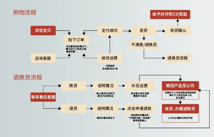 详情页_16