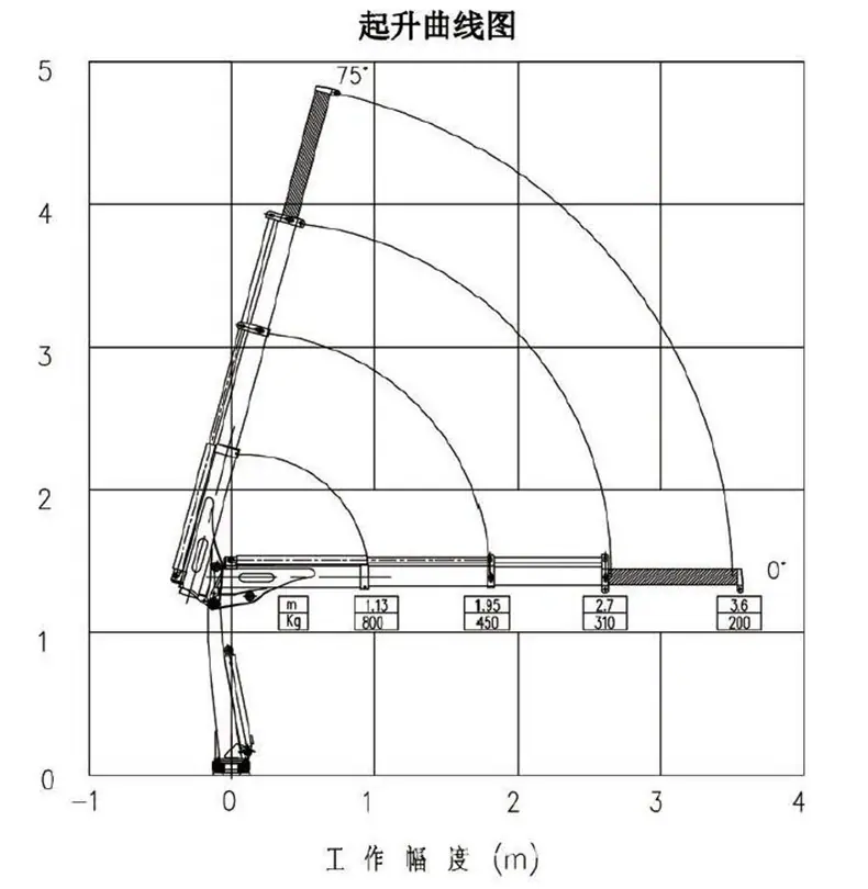 SQ08A4