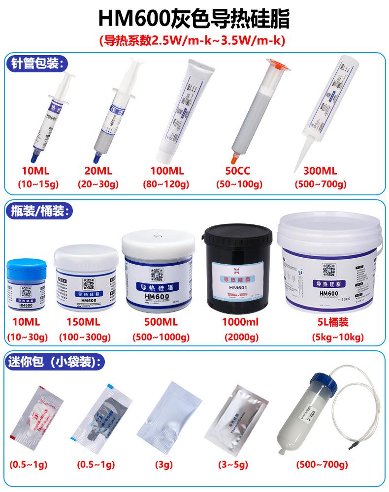 HM600系列包装组合图.jpg