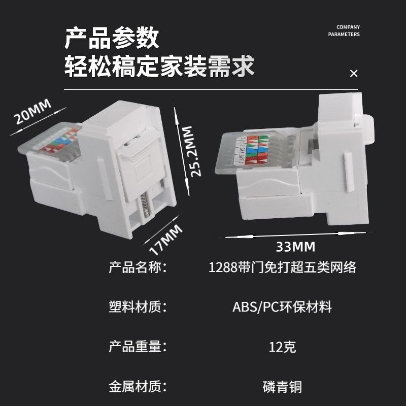 1288带门超五类-3