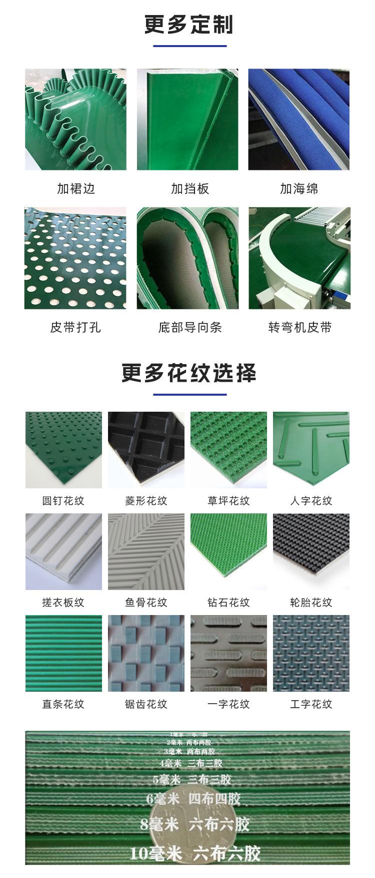 裙边挡板输送带_05