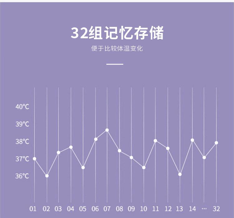 安博臣中文详情页- (4).jpg