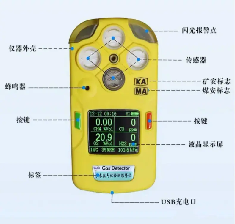 多参数气体测定器 (6).jpg
