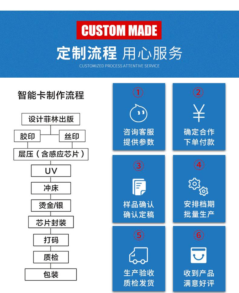 智能卡定制_10 - 副本