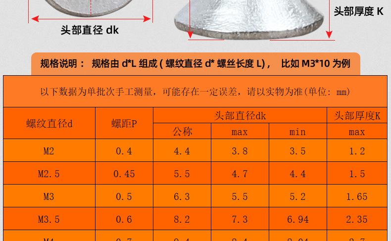316不锈钢沉头梅花机牙螺丝_03_14.jpg