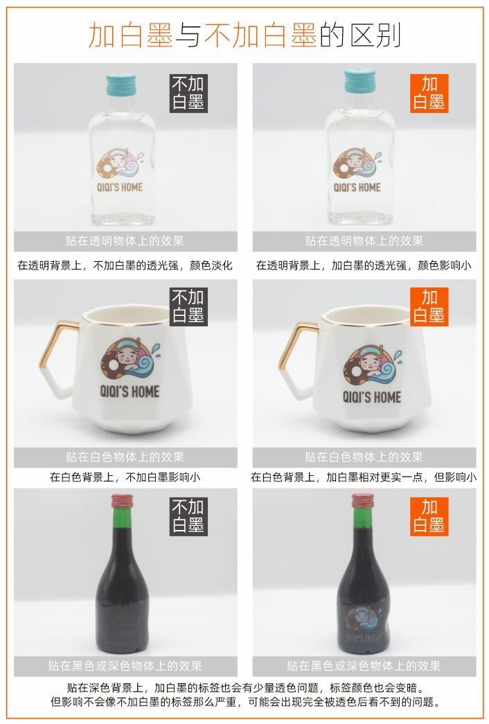 印白不印白区别1.jpg