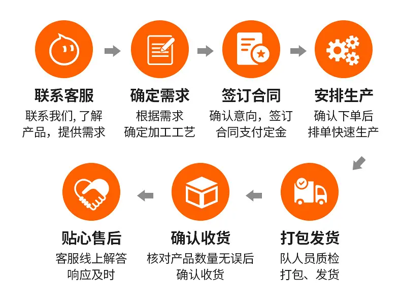 磨刀器详情_17
