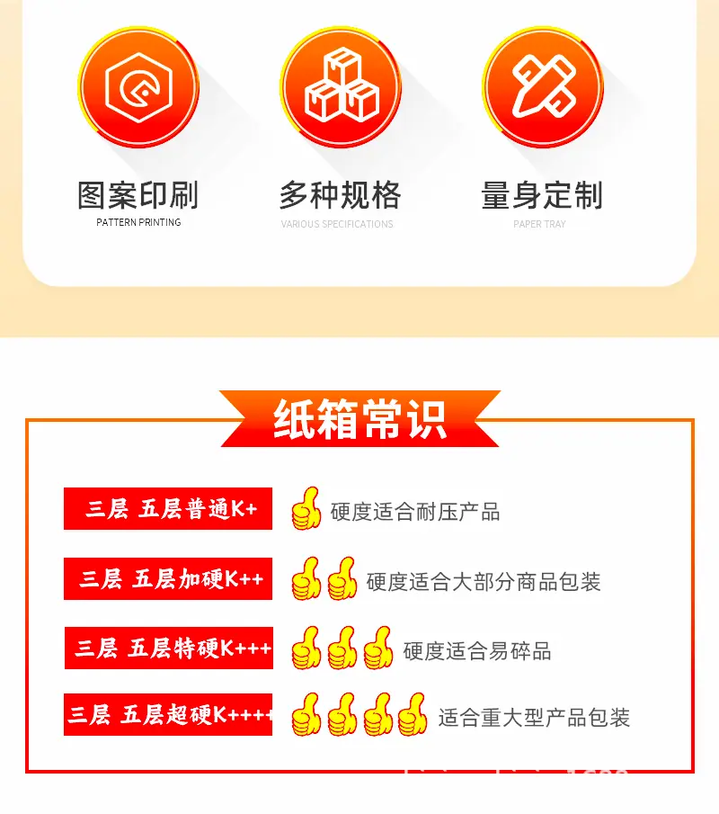 拉链纸箱_06.gif