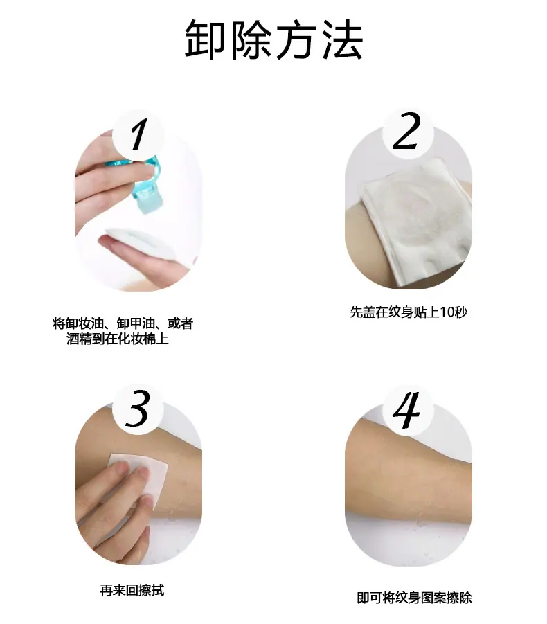 卸除方法