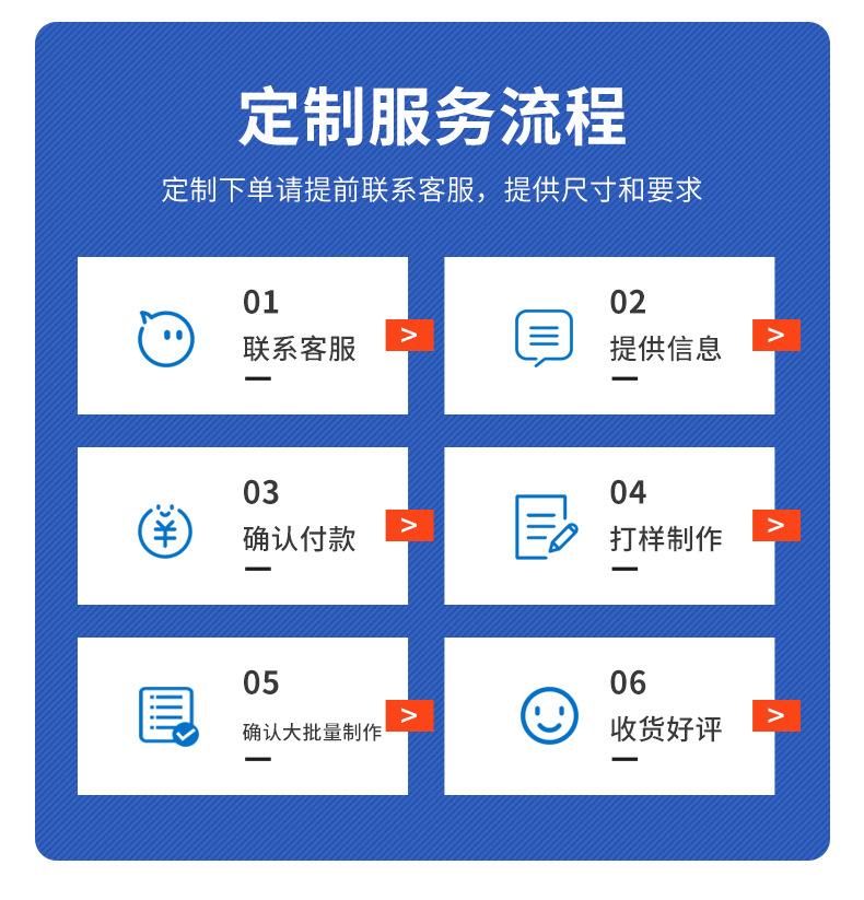 钢管塑料管帽,内螺纹保护套,圆形防尘堵盖,衬塑管帽外帽内塞