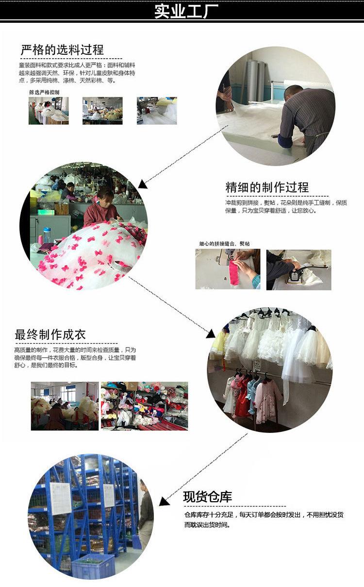 工厂说明