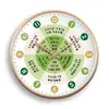 Reloj de Pared de Conocimiento de Salud para Control de Tiempo de Medicina Tradicional China Belleza Tradicional y Tienda de Terapia de Pies Reloj de Cuarzo Silencioso Reloj de Salud de Medicina Tradicional China
