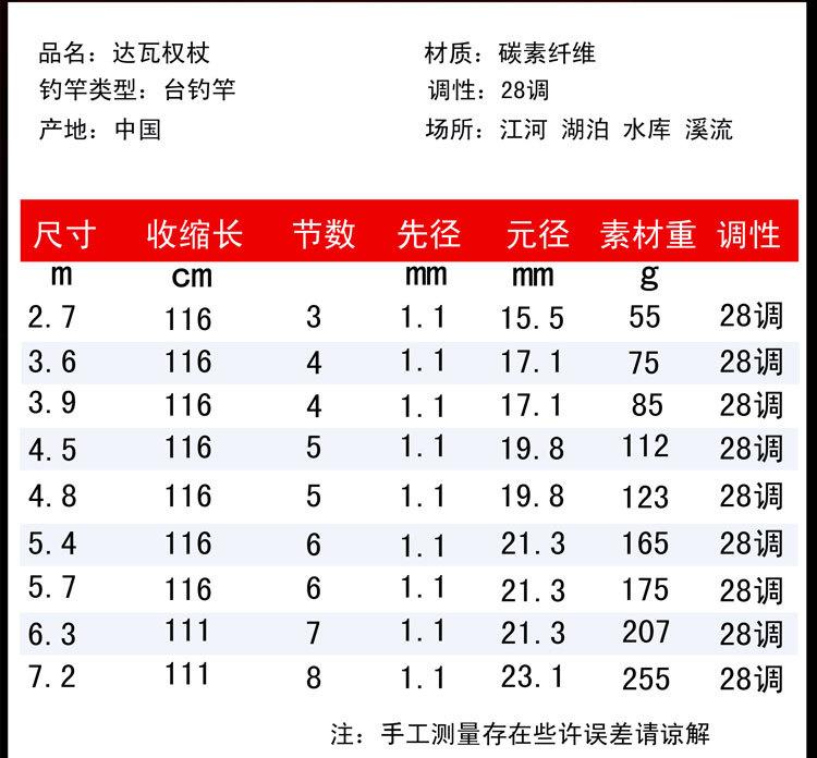 达瓦权杖合成1_05.jpg