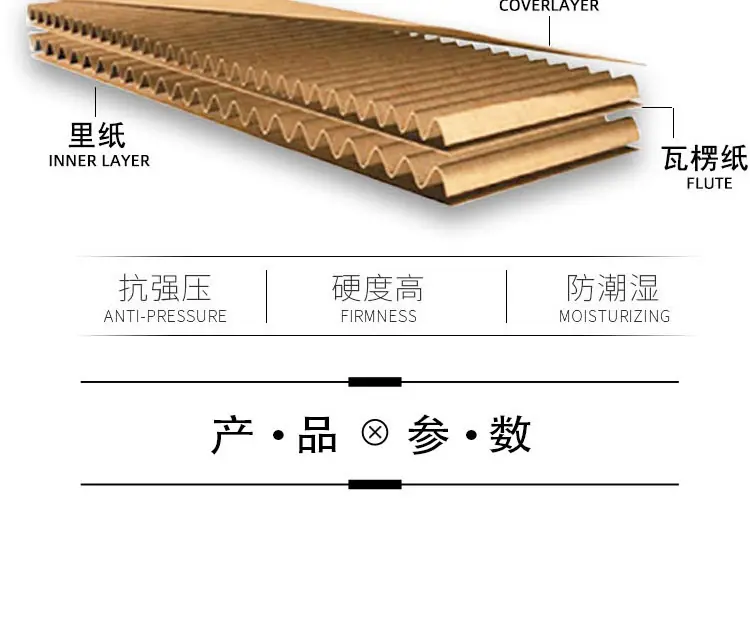 瓦楞纸板详情1_08.jpg