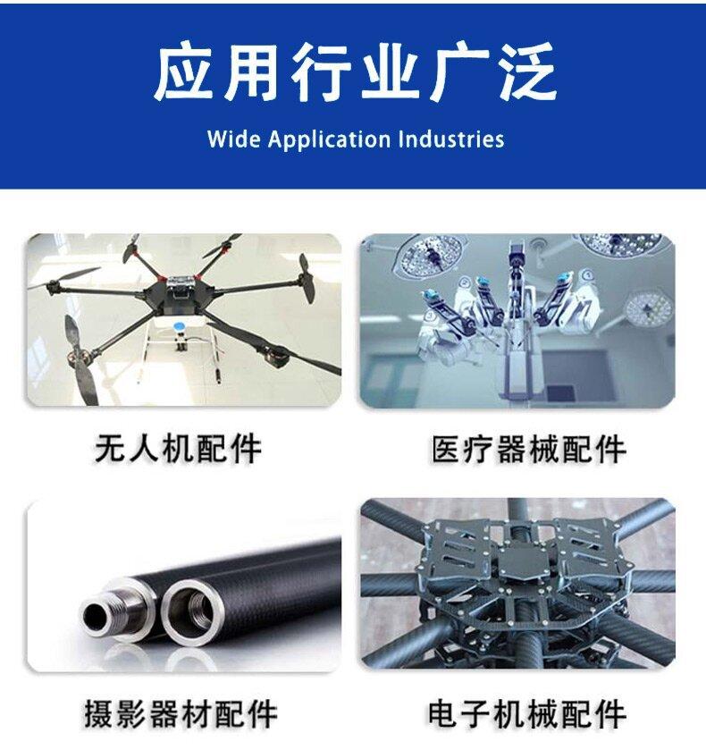 详情页_08_proc