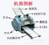 Máquina para hacer masa de dumplings imitación hecha a mano pequeña doméstica comercial totalmente automática para hacer dumplings, wontons, bollos al vapor rellenos, máquina para estirar la masa, molde reemplazable