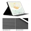 Adecuado para funda protectora Apple iPad Air245 anticaída pro11 pulgadas ipad789 caricatura 10.2 pulgadas funda de cuero integral