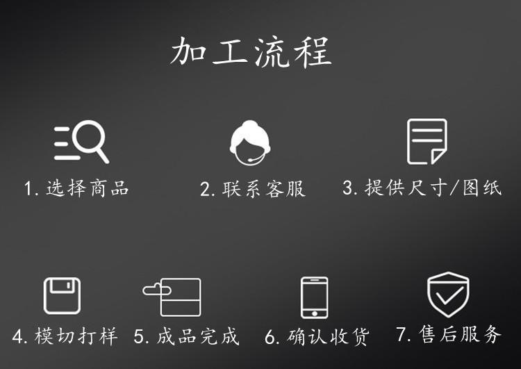 加工