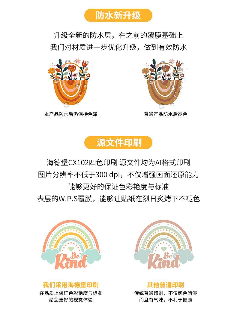 豹品详情页模板_06.jpg