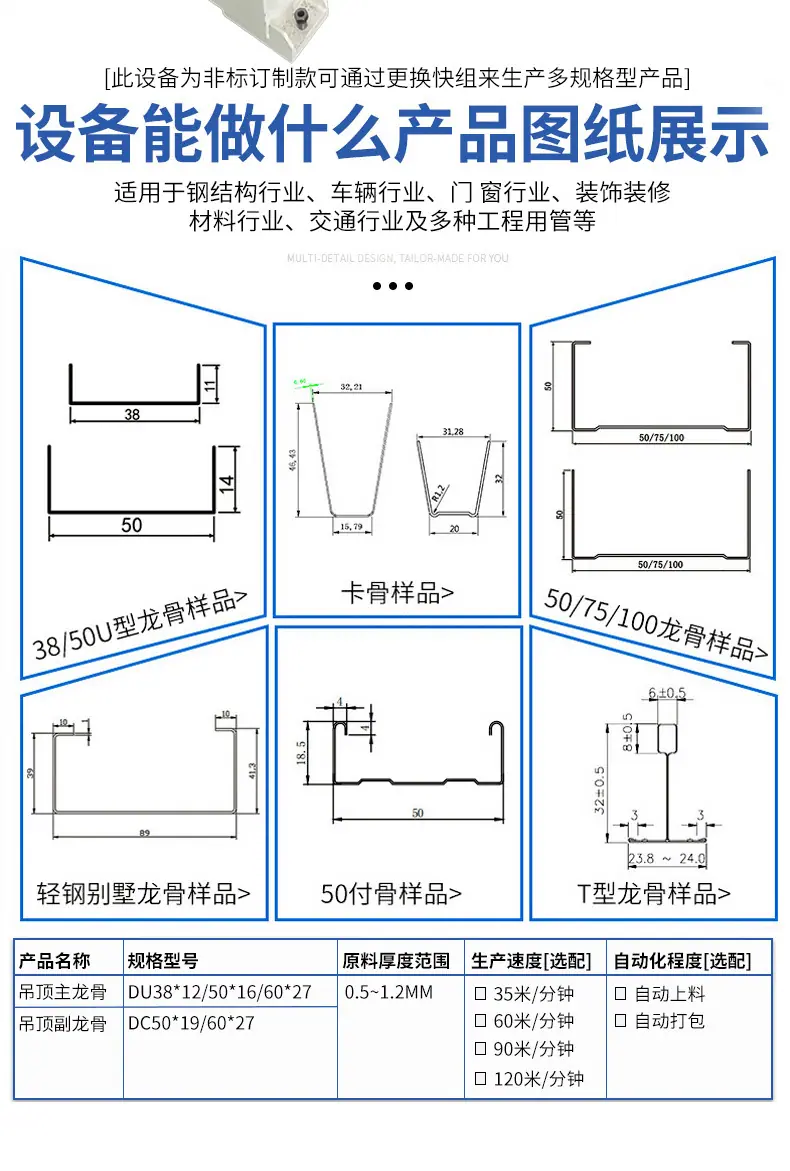 迪拜3号线轻钢龙骨机设备详情_03