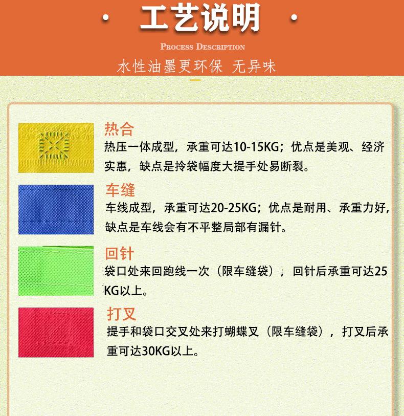 昊创包装详情页1_08