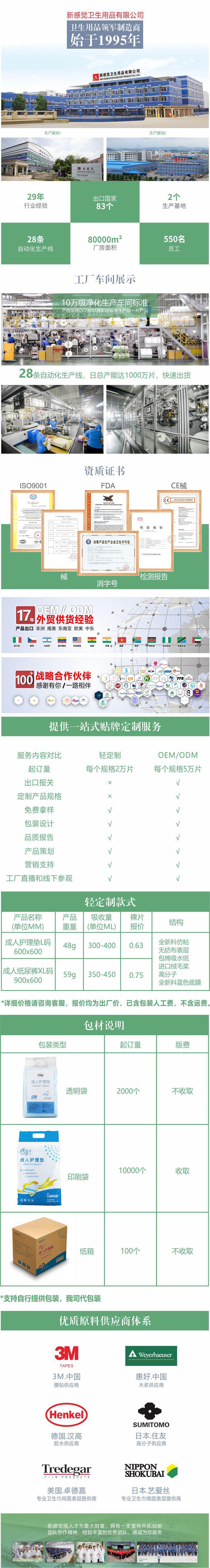 202405护理垫轻定制详情页.jpg