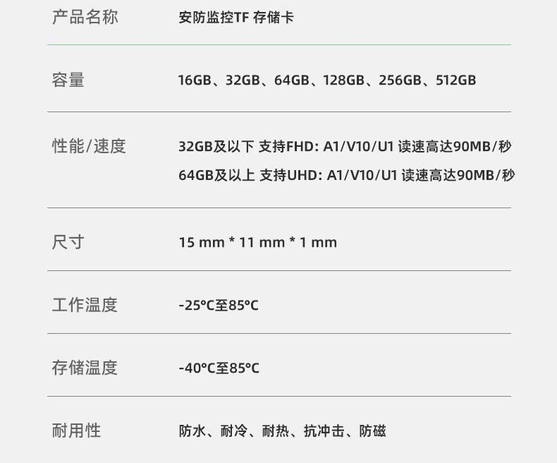 内存卡
