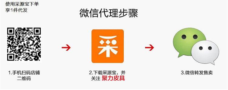 7994046330_1229961729