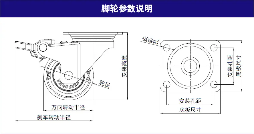 参1