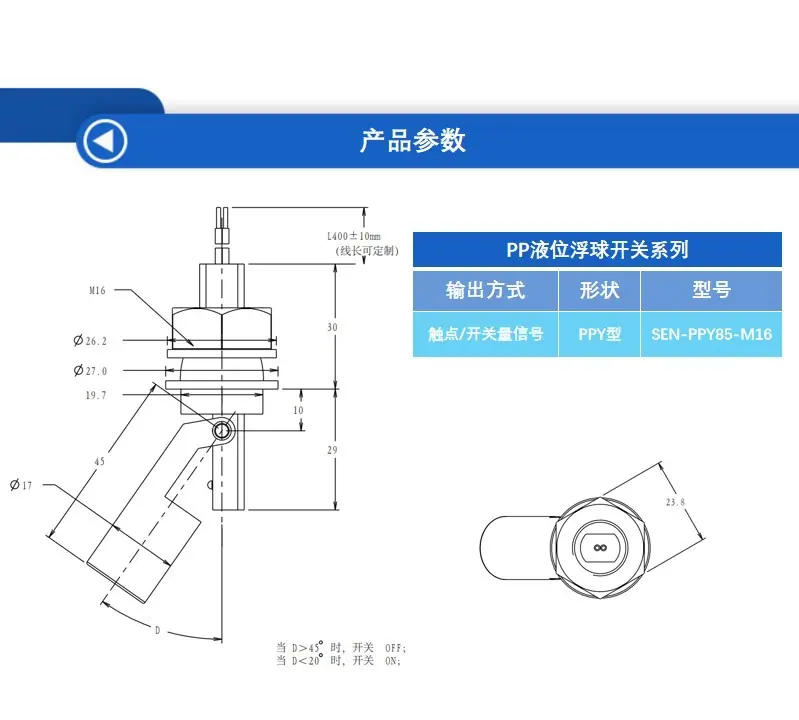 幻灯片5