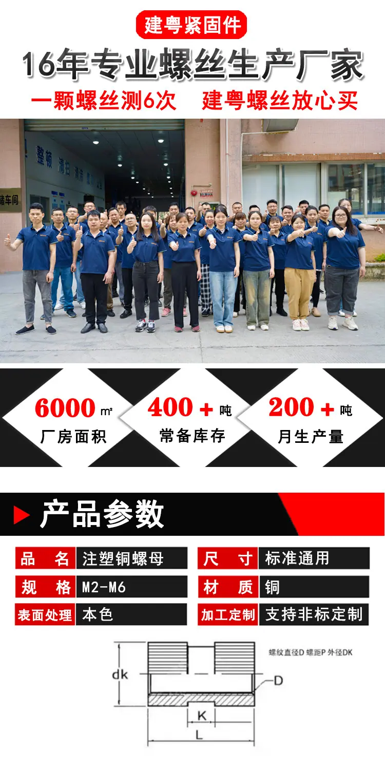 双斜纹土八字注塑铜螺母建粤详情页_01.jpg