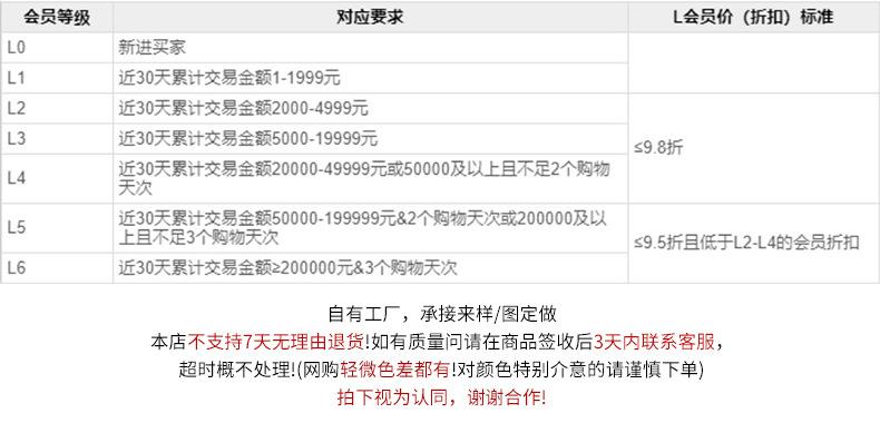 lADPDgfLQ3GbnZTNAXzNAxY_790_38