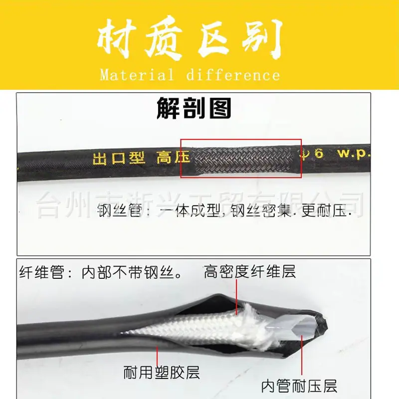 材质区别.jpg
