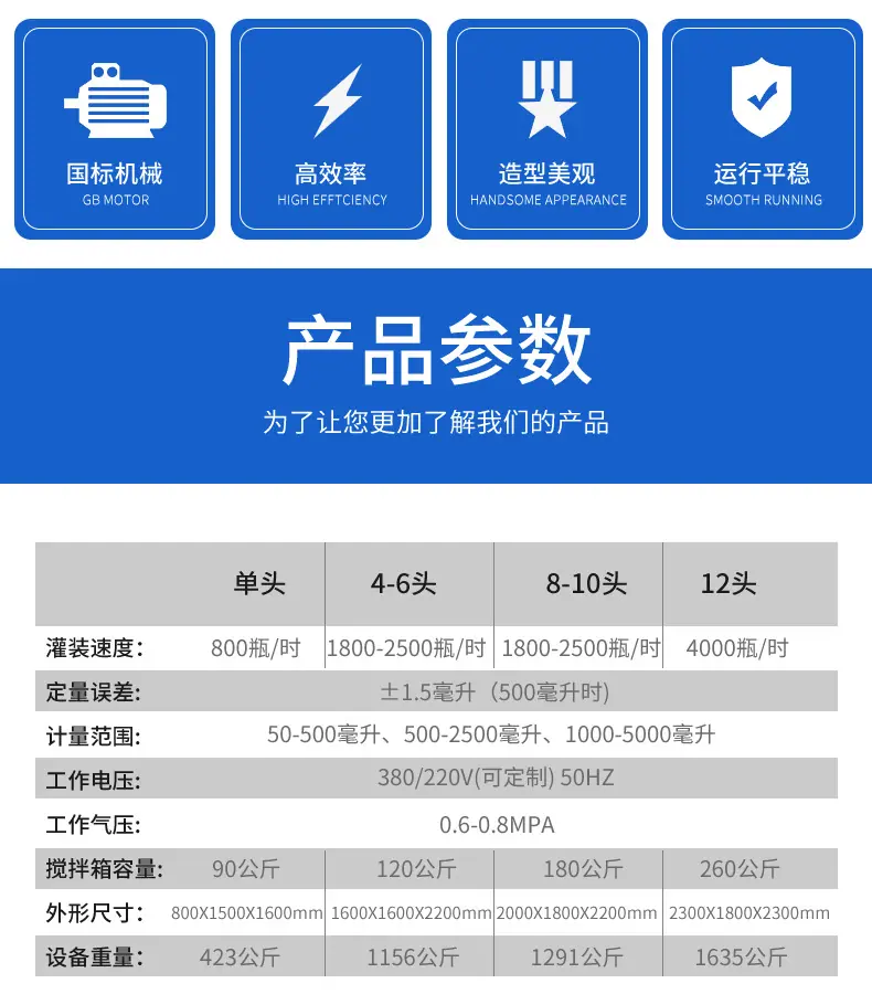 全自动果汁牛奶灌装机02.jpg