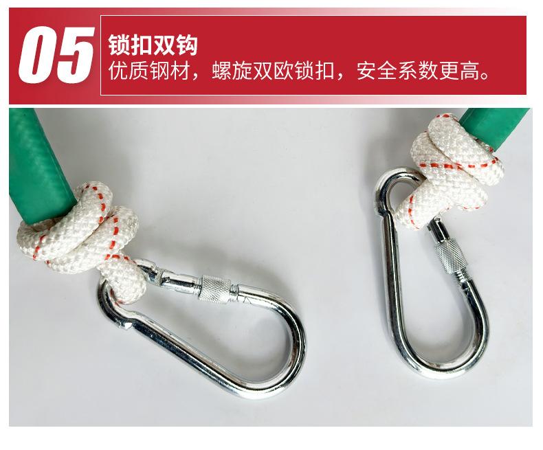 详情