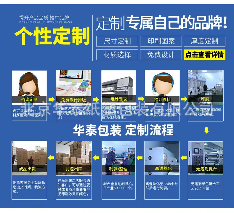 个性定制.png