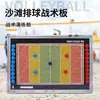 Tablero Táctico de Cinco contra Cinco Transfronterizo Voleibol Balonmano Playa Baloncesto Fútbol Rugby Béisbol Tablero Táctico de Aleación de Aluminio
