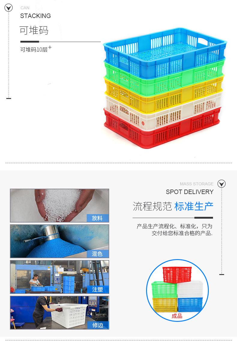 蓝色塑料周转筐