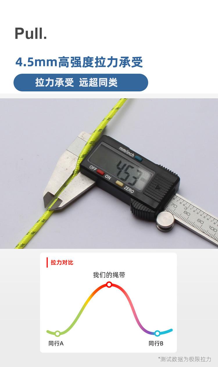 7、产品说明（同行对比）.jpg