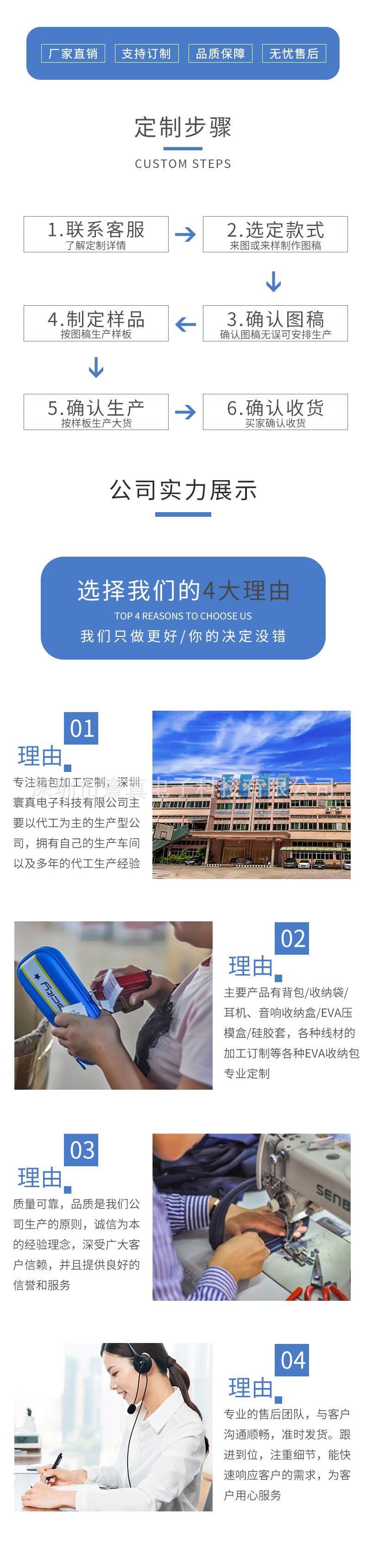 公司展示