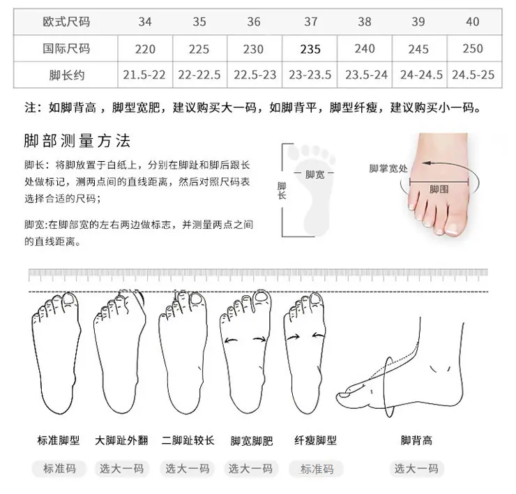开点尺码表