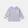 Nova Camiseta Listrada para Bebê Outono Camisa Base de Manga Longa para Meninos Blusa de Primavera e Outono para Meninas Roupas Estilosas para Crianças Pequenas