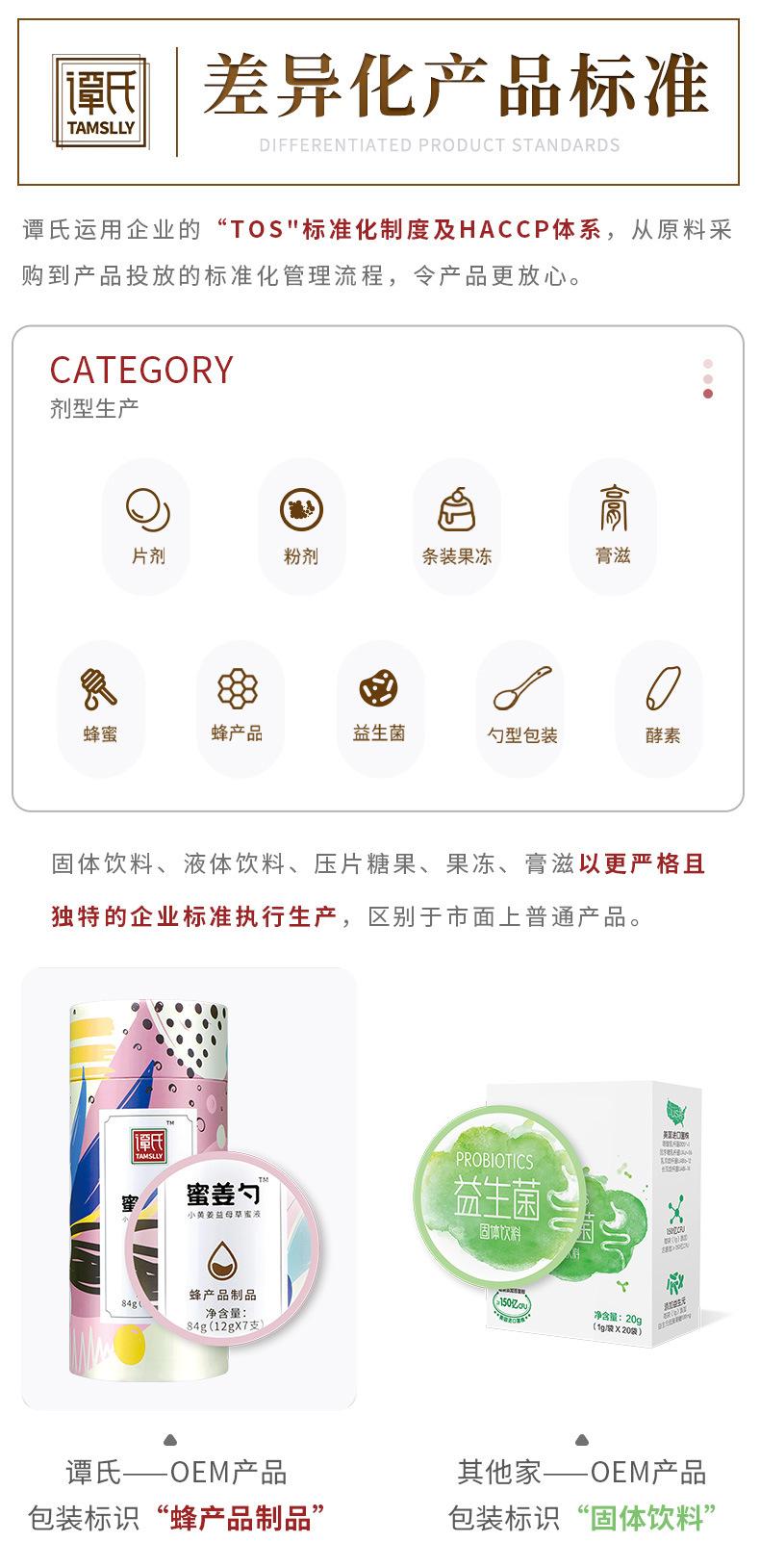 置顶-差异化标准.jpg