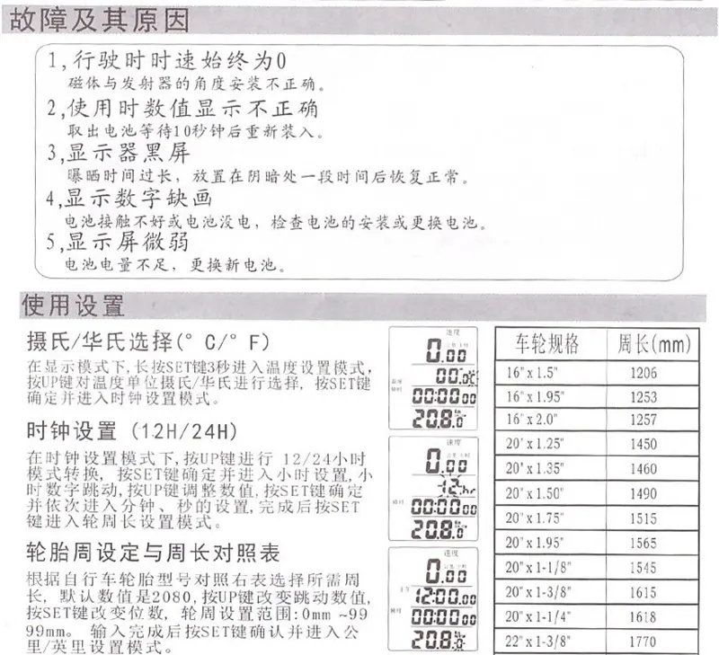 576码表23