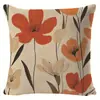 Funda de Almohada Estampada en Lino con Flores Frescas Sencillas Transfronteriza Temu Decoración del Hogar Jit Cojín para Sofá Coche