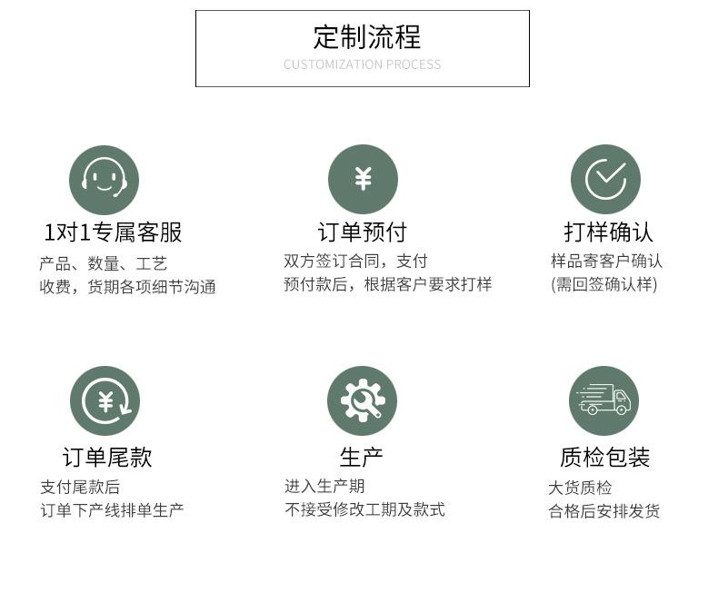分装塑料瓶