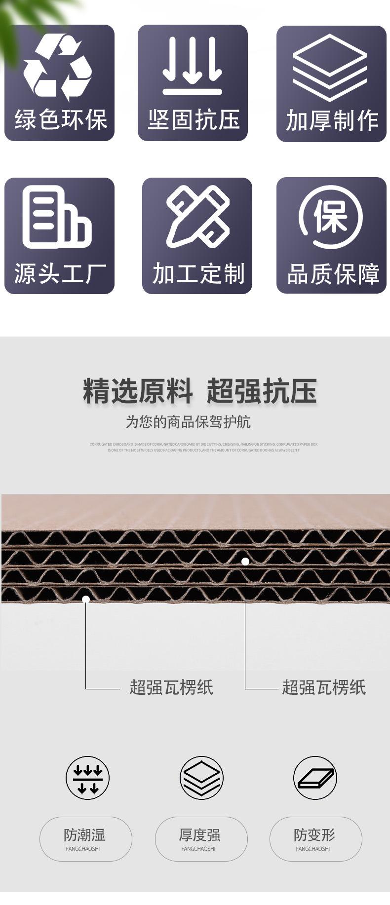 飞机盒详情页_02