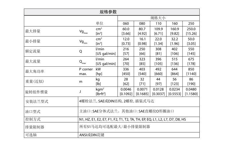 萨澳-51-参数.jpg